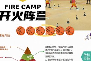 为什么选择智能培训来发展篮球潜力:提升篮球技能的创新之路